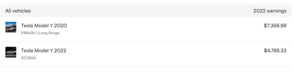 2022 Turo Earnings Report - How Much Can You Actually Make?
