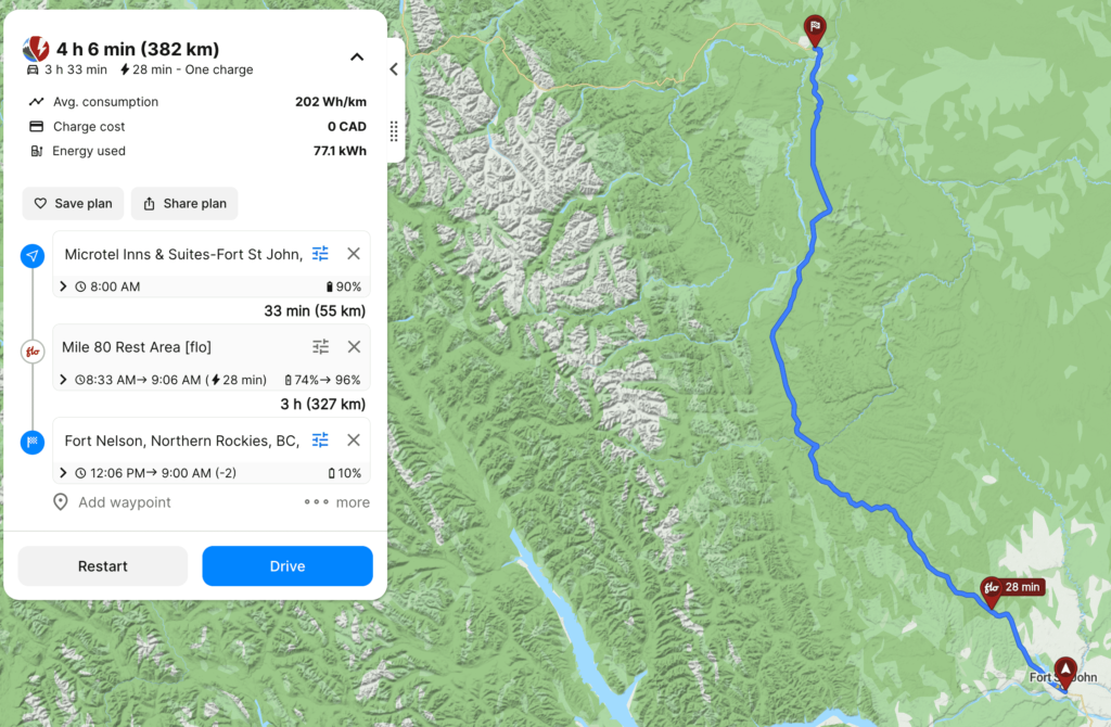 ABRP Yukon Road Trip plan - Fort St. John to Ft. Nelson