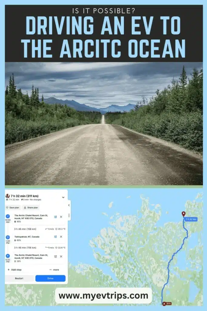 Driving an EV to the Arctic Ocean pin